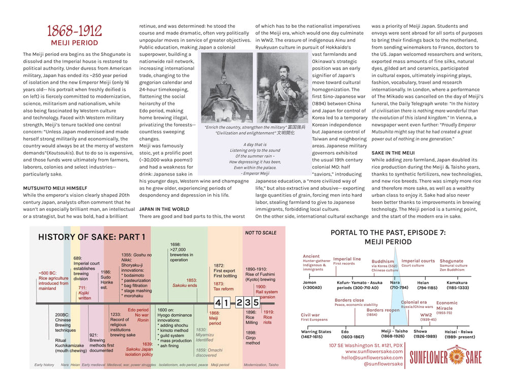 Through Sake, a Portal to the Past #7: Meiji Jidai (1868-1912 AD) — page 2