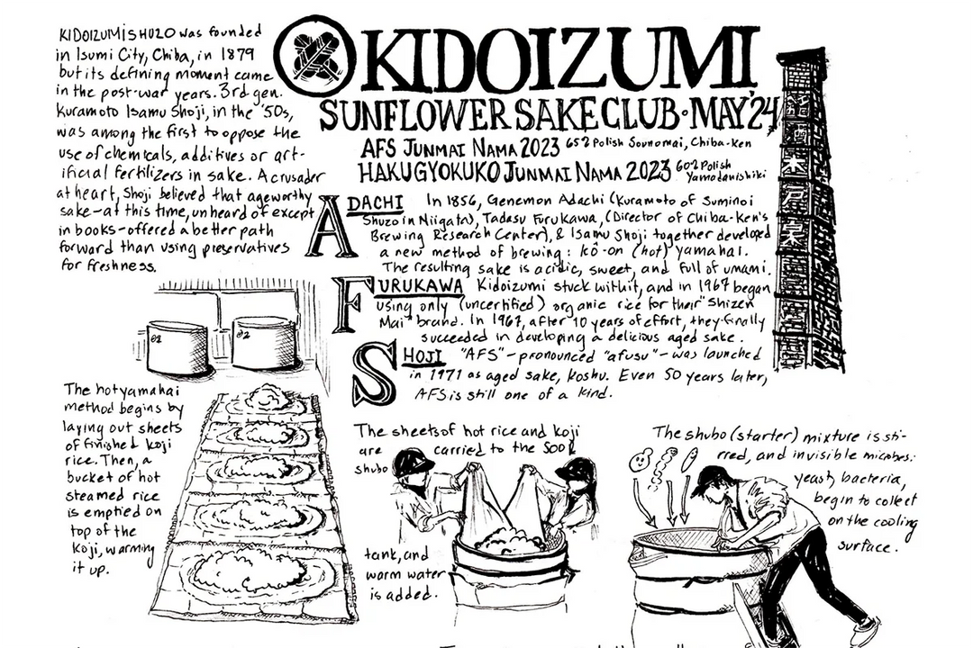 MAY 24: The Kamoizumi Story