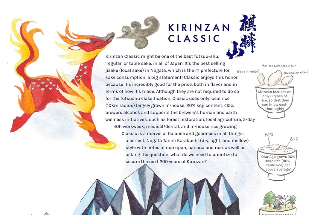 JUNE 2023: All About Kirinzan