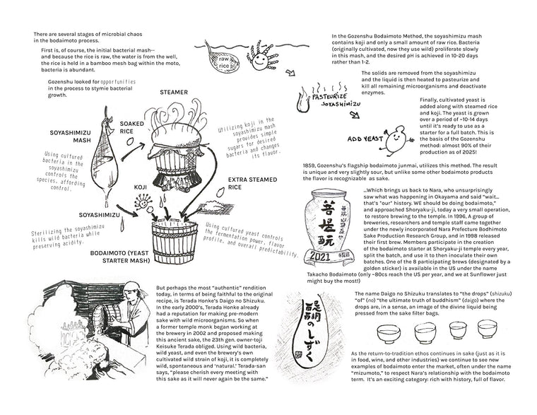 Bodaimotoi sake comic part 2