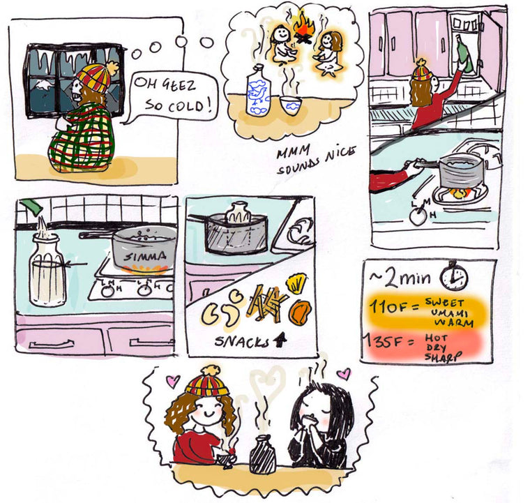 Warming sake: a simple how-to