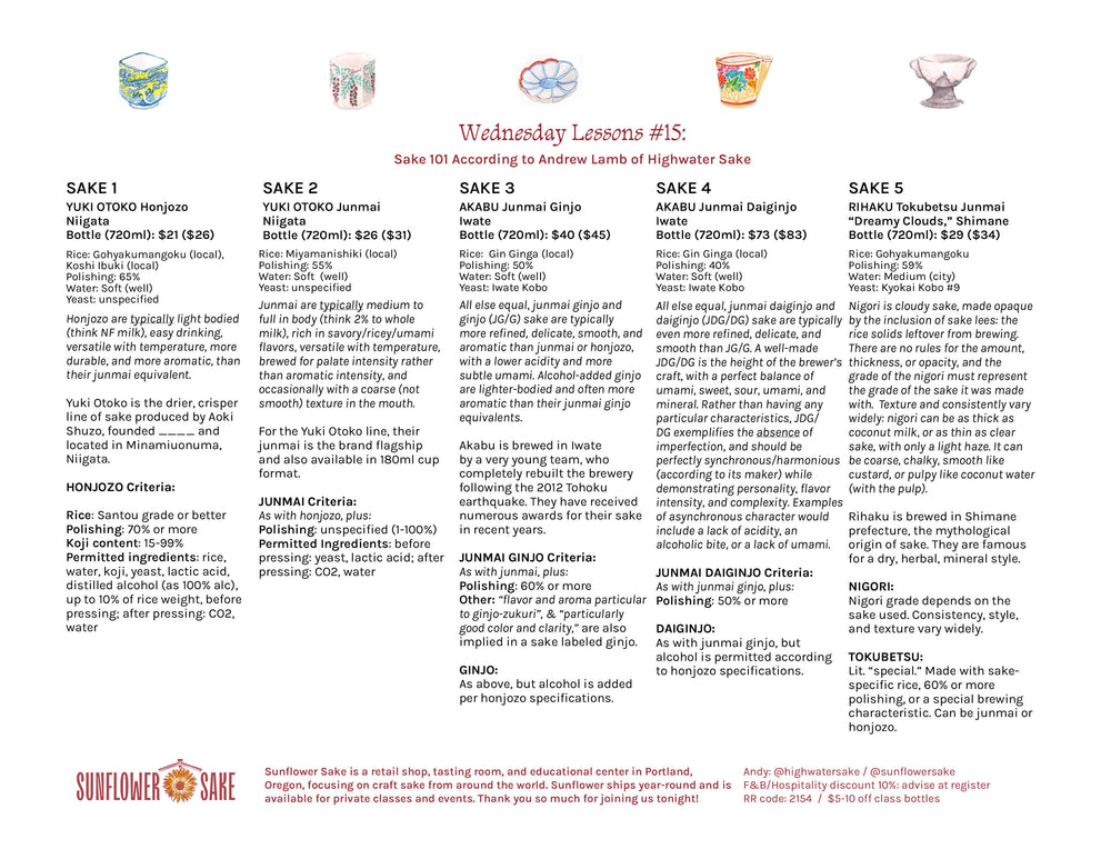Wednesday Lessons #15: Sake 101 According to Andrew Lamb of Highwater Sake — the printed sheet