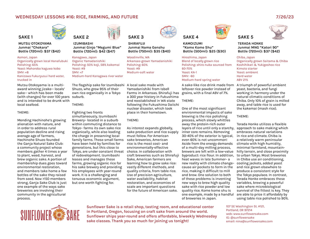 Wednesday Lessons #16: Rice, Farming, and Future — the printed sheet
