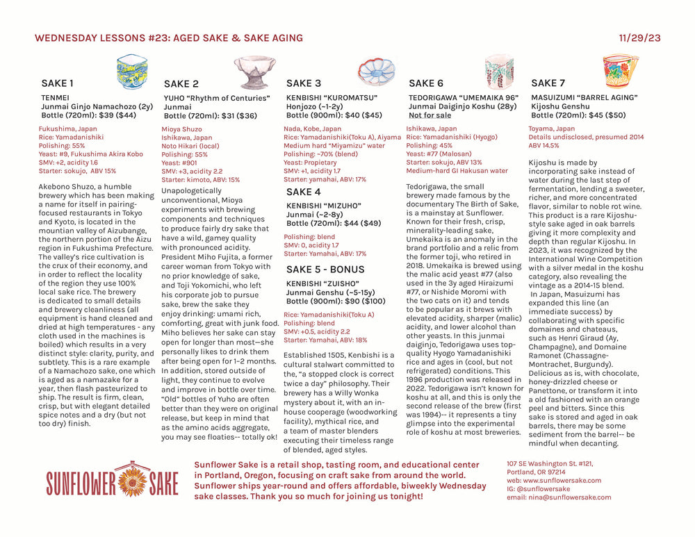 Wednesday Lessons #23: Aged Sake & Sake Aging — the printed sheet