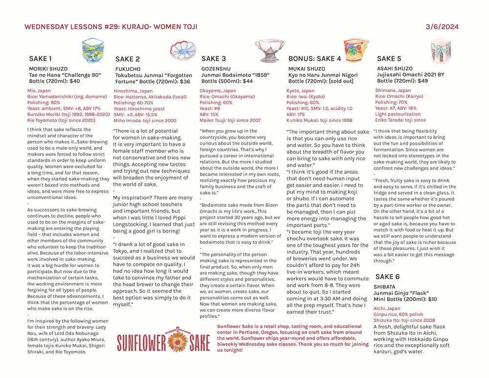 Wednesday Lessons #29: Kurajo- Women Toji — the printed sheet