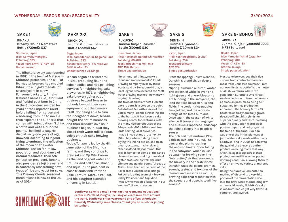 Wednesday Lessons #30: Seasonality — the printed sheet