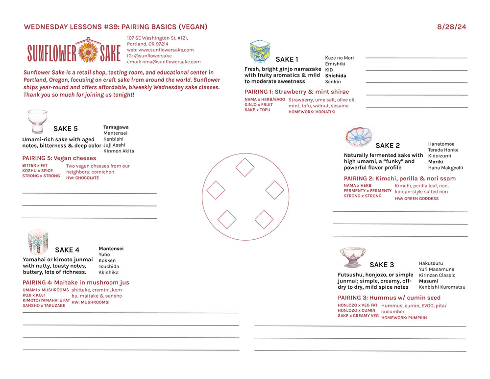 Wednesday Lessons #39: Pairing Basics (Vegan) — the printed sheet