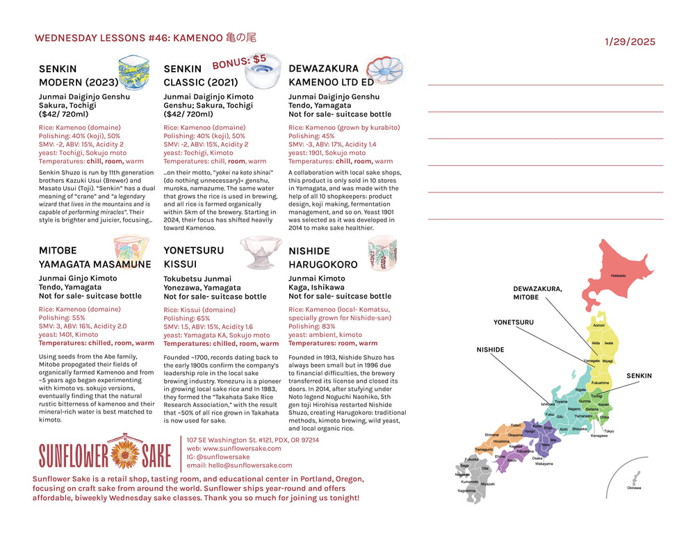Wednesday Lessons #46: Kamenoo 亀の尾 — the printed sheet