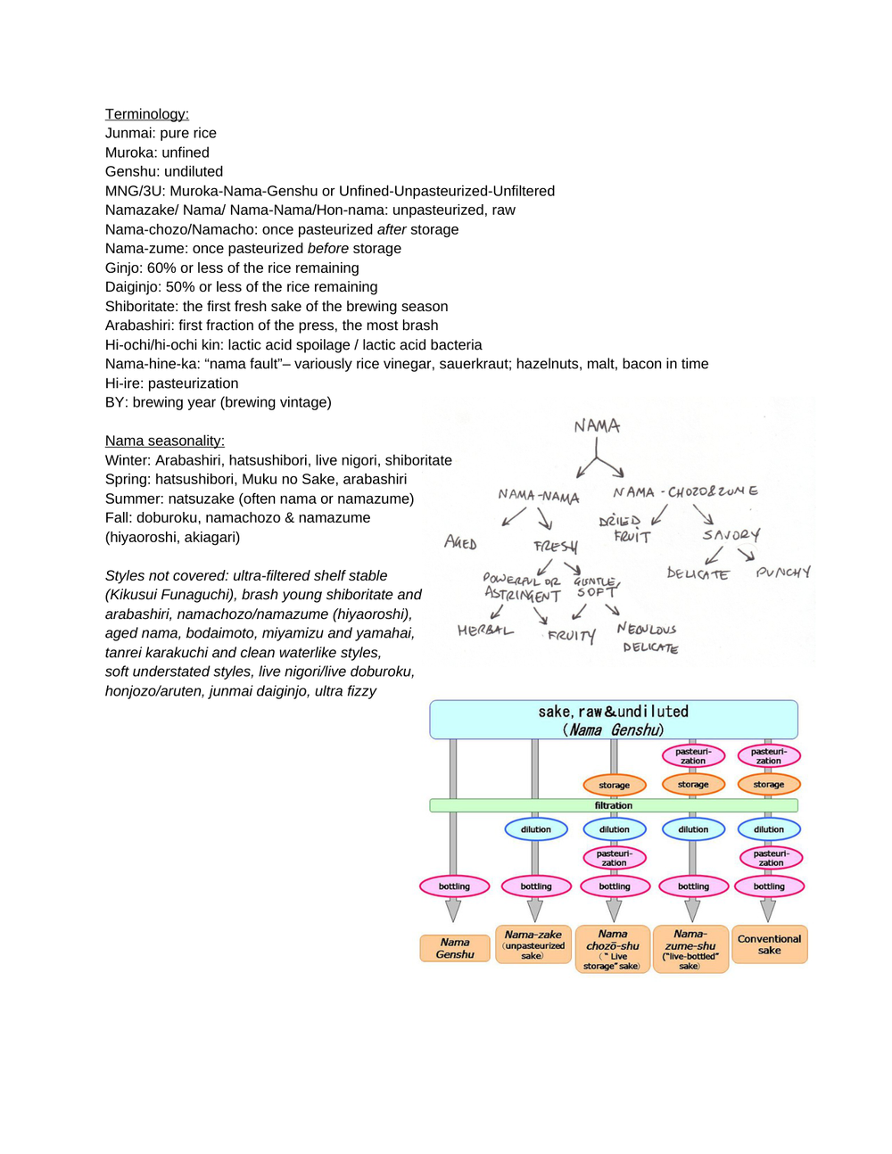 Wednesday Lessons: Namazake — page 2