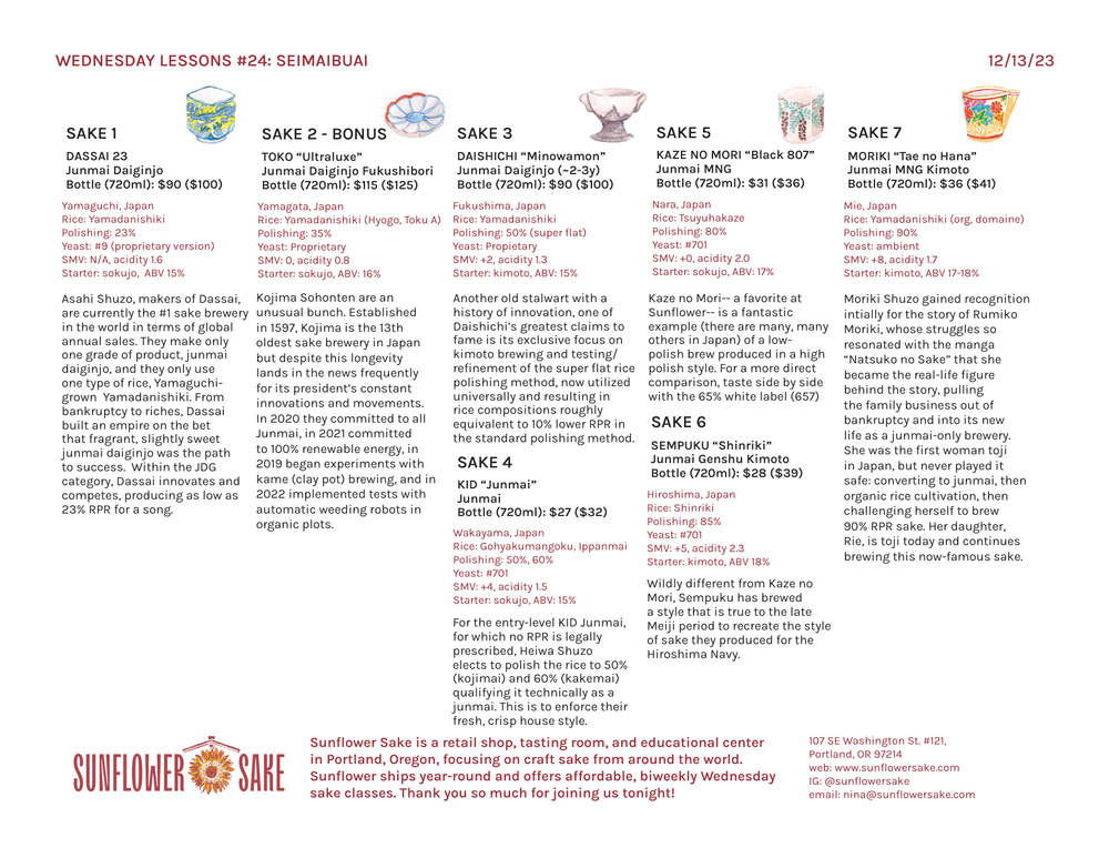 Wednesday Lessons #24: Seimaibuai — the printed sheet