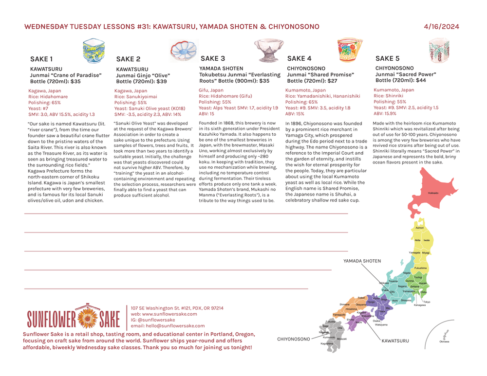 Wednesday Tuesday Lessons #31: Kawatsuru, Yamada Shoten & Chiyonosono — the printed sheet