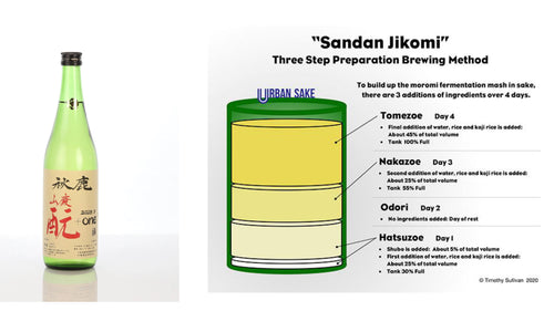 Weird Ones Vol 3, slide 16
