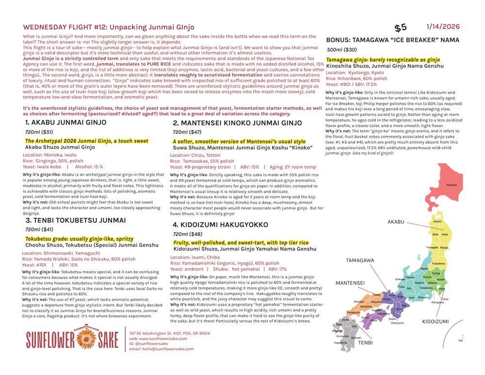 Wednesday Flight #12: Unpacking Junmai Ginjo — the printed sheet