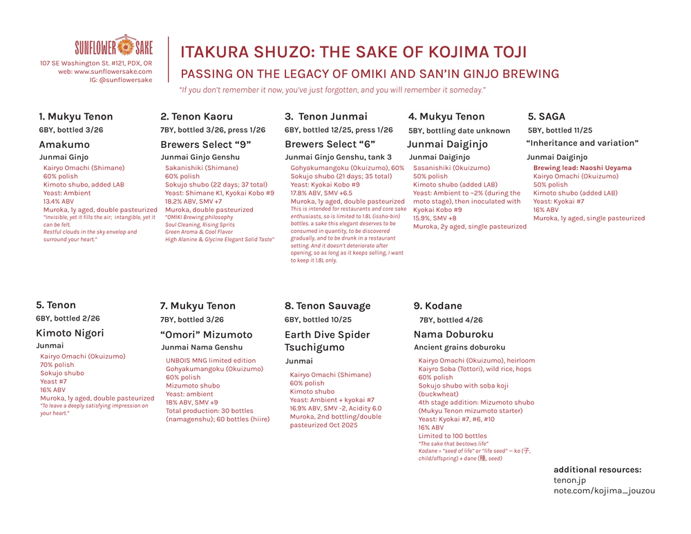 Itakura Shuzo: The Sake of Kojima Toji Passing on the Legacy of Omiki and San’in Ginjo Brewing — the printed sheet