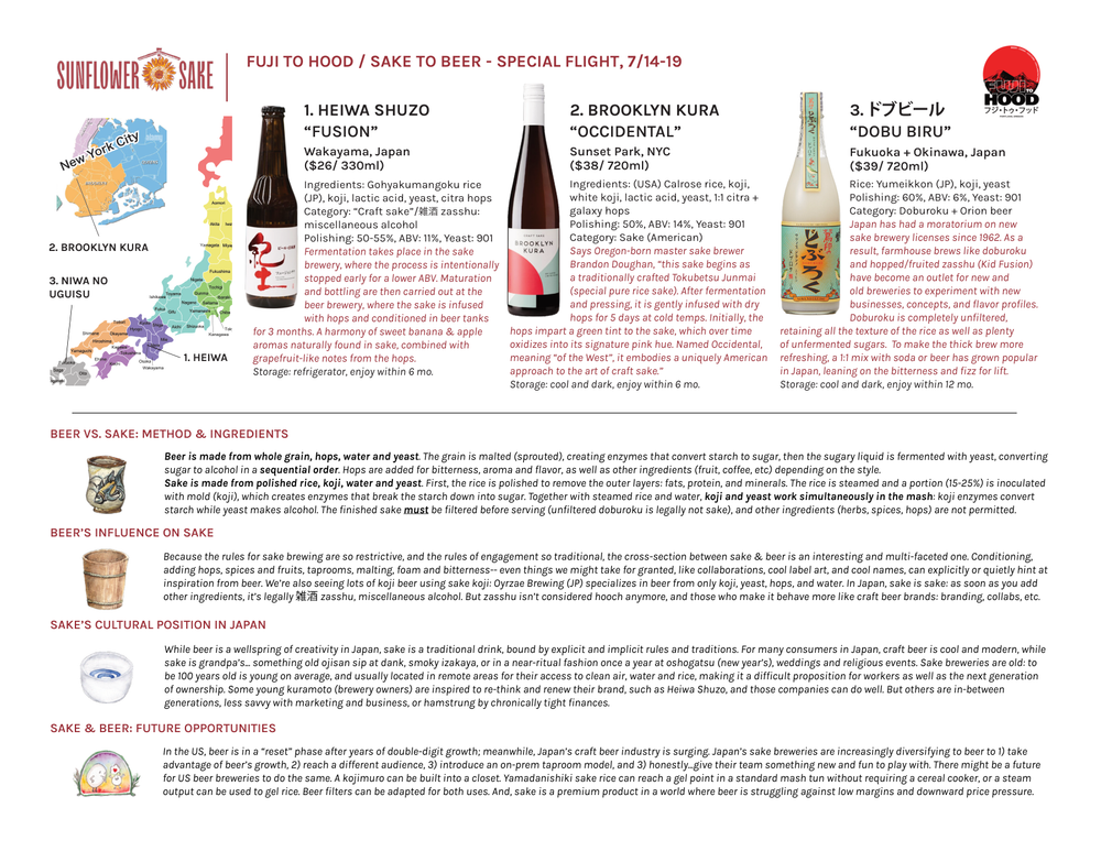 Fuji to Hood / Sake to Beer - Special Flight, 7/14-19 — the printed sheet