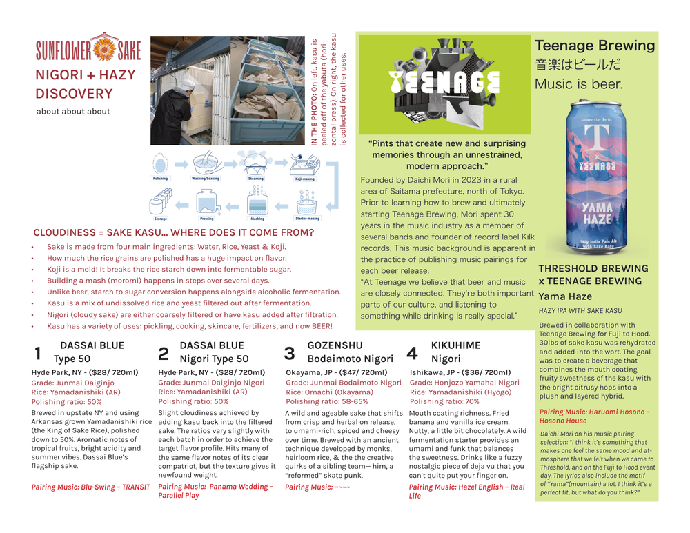 Nigori + Hazy Discovery — the printed sheet