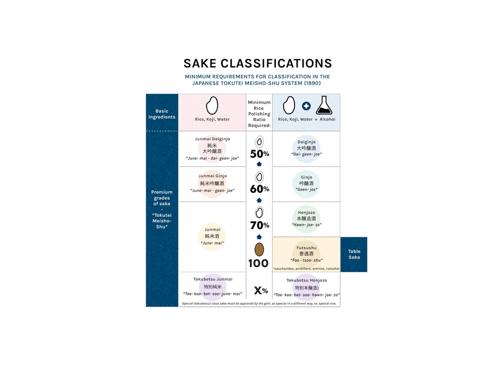 @supportsake Natsuzake Flight — page 2